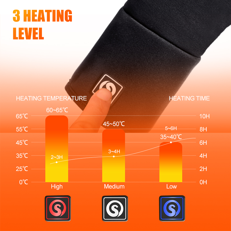 Rechargeable Electric Liner He - Heated Gloves Electric recension och pris